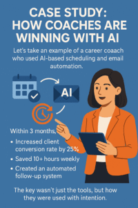  Case Study How Coaches Are Winning With AI
